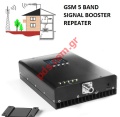   GSM JT-AT-G5 Penta 5 Band  (1/3/7/8/20) IP40 Box