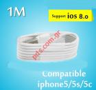  (COPY) USB iPhone 6/5s/5c (8pin,2site USB) iOS8   