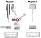   Apple Mac MC461 A1344 (60W/16.5V-3.65A) MagSafe 1 Box