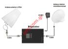 Signal booster repeater GSM JT-AT-G5 5 Band (1/3/7/8/20) IP40 Box