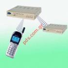      FCT 2N    GSM/DCS